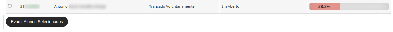 Abandono Botão Evadir