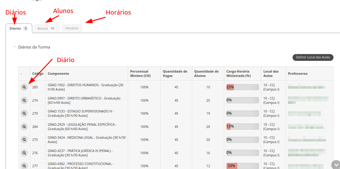 Configurar Diário 04